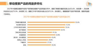 比达咨询 神马搜索位居中国移动搜索流量市场份额第二