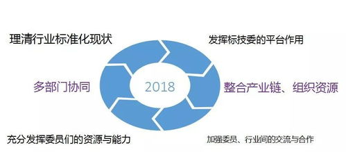 聚焦新标准，筑牢安全线 消毒产品卫生安全评价与监管新要求解读