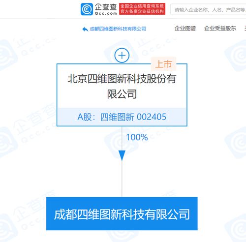 信息技术咨询服务 数字化时代的战略导航